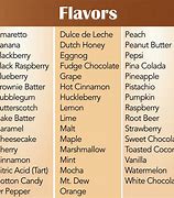 Image result for All Kinds of Ice Cream