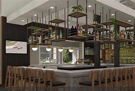 Image result for Pisco Peru Lake Nona