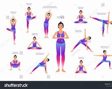 Image result for Sus Poses