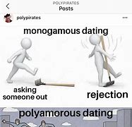 Image result for Me BAE J Polyamory