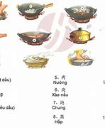 Image result for Quả Nhót Tiếng Trung