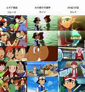 Image result for Pokemon Ash First Kiss