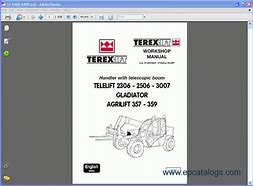 Image result for Terex HD1000 Joystick Diagram