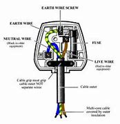 Image result for 13A Plug Point