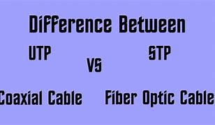 Image result for Fiber UTP/STP Coax