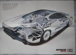 Image result for Jaguar XJ220 Poster