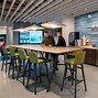 Image result for Office Modern Farsling Design