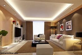 Image result for Home Renovation Designs