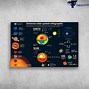 Image result for Members of Solar System