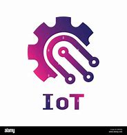 Image result for Internet of Things Iot Logo