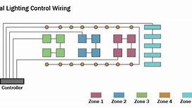 Image result for Lighting Control System Wiring Diagram