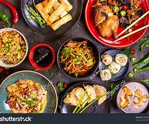 Image result for Food FlexSet