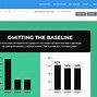 Image result for Editable Bar Graph