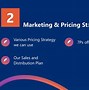 Image result for Marketing Plan Slide Template