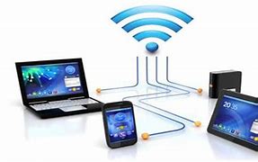 Image result for Connected Devices