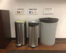 Image result for Trash Cans