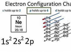 Image result for Ner Aerolite Diagrams