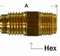 Image result for SAE Flare