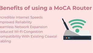 Image result for Moca Router