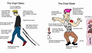 Image result for Dnd Chad Meme