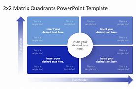 Image result for Englargement Matrix 2X2