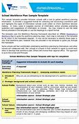 Image result for Workforce Plan Template