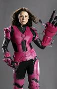 Image result for Spy Kids Actress