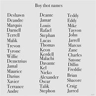 Image result for Good Bad Boy Names