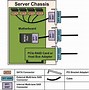 Image result for Cables for Data Center Scheme