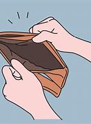 Image result for Empty Wallet Cartoon