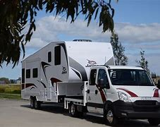 Image result for Off-Road Fifth Wheel