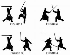 Image result for Fighting Position One Sword and Shield