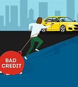 Image result for Lowest Car Loan