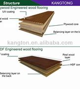 Image result for 11 in Wood Flooring