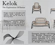 Image result for Kelok Kediri