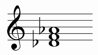 Image result for Dmaj9 Piano Chord