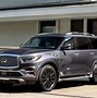 Image result for Fastest 3 Row SUV