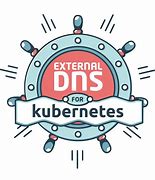 Image result for External DNS