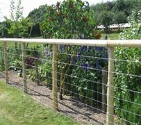 Image result for Hog Wire Wood Fence