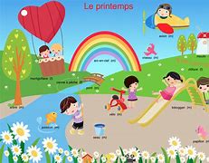 Image result for Zone French Play