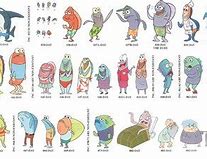 Image result for Spongebob Female Fish Characters