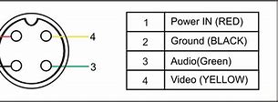 Image result for 4 Pin Reverse Camera Wiring Diagram