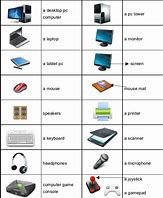 Image result for Vocabulary Net