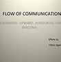 Image result for Communication Flow