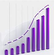 Image result for Interactive Stock Market Chart