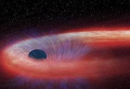 Image result for Black Hole Absorbing Star