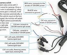 Image result for 4 Pin Reverse Camera Wiring Diagram