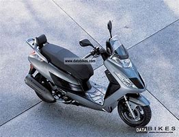 Image result for Kymco New Dink 50