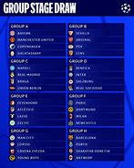 Image result for UEFA Champions League Groups