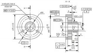 Image result for APA Itu Gambar Potongan